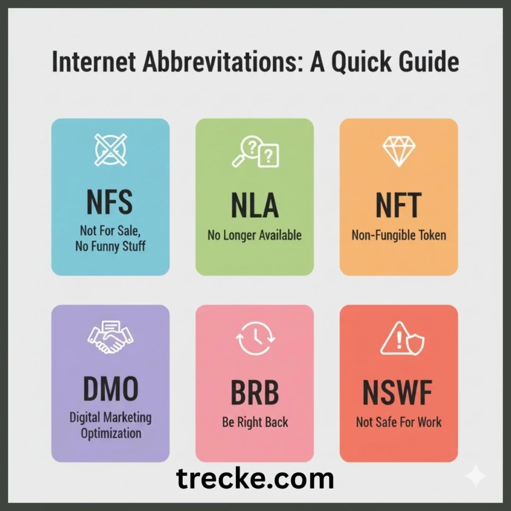 Similar Terms & Alternatives